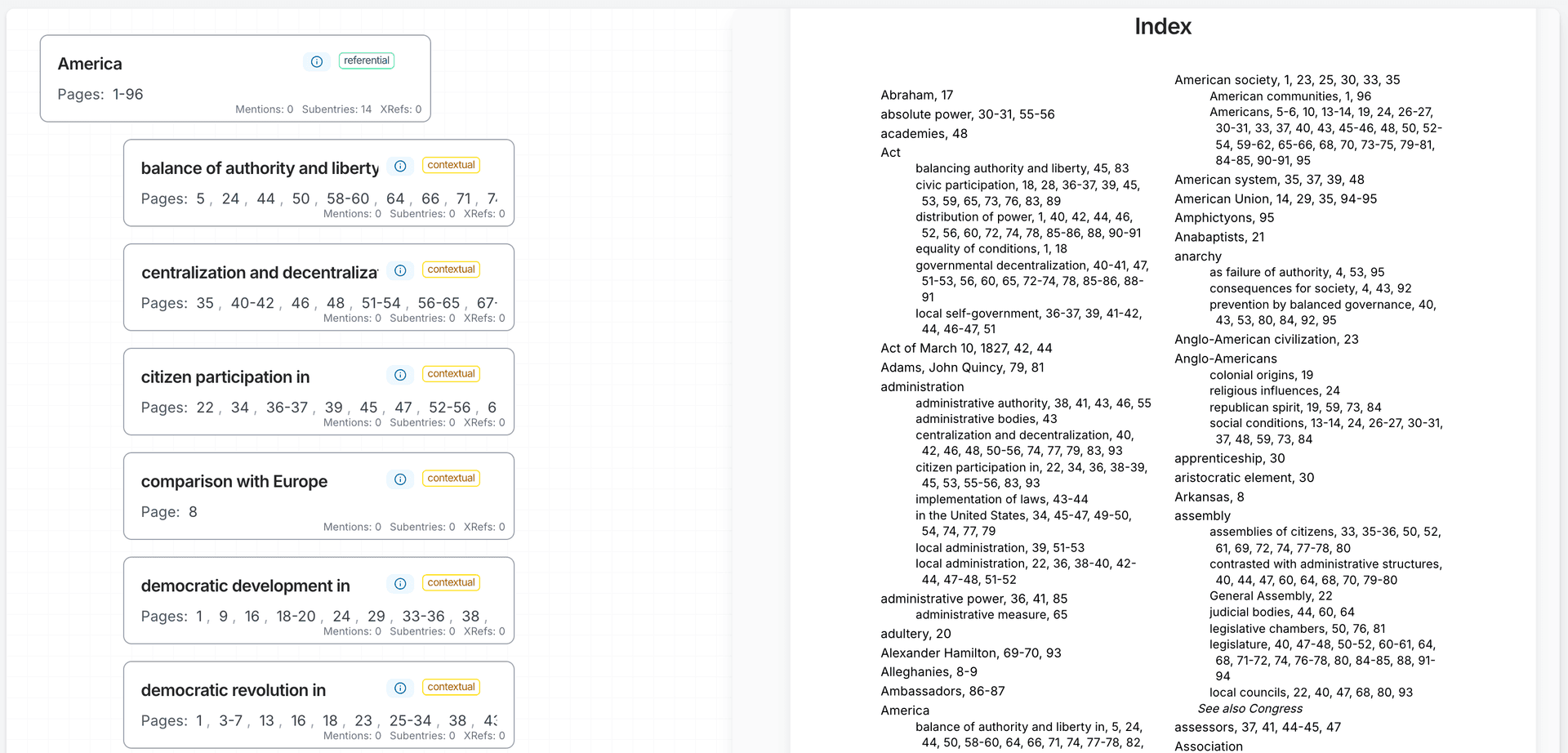 Complete, formatted index ready for publication