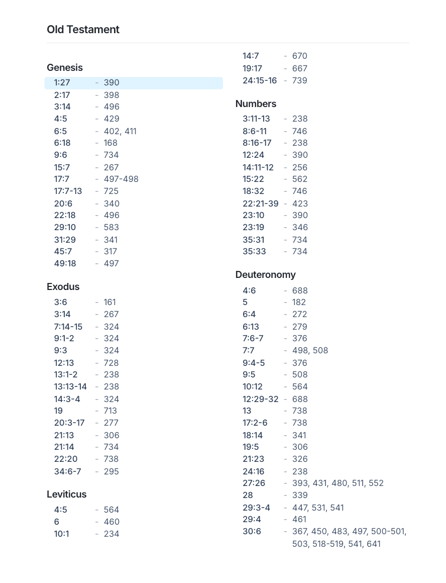 Scripture index showing Old Testament references (Genesis through Deuteronomy) with chapter:verse citations and page numbers