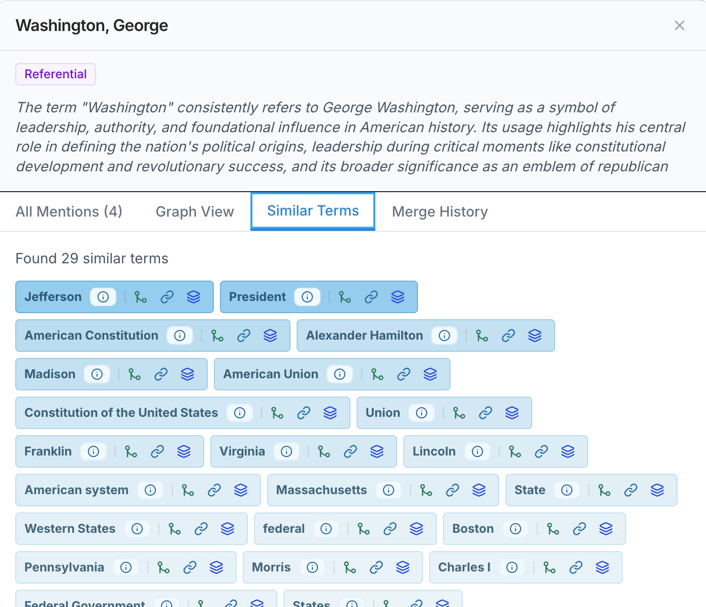 Similar Terms Feature