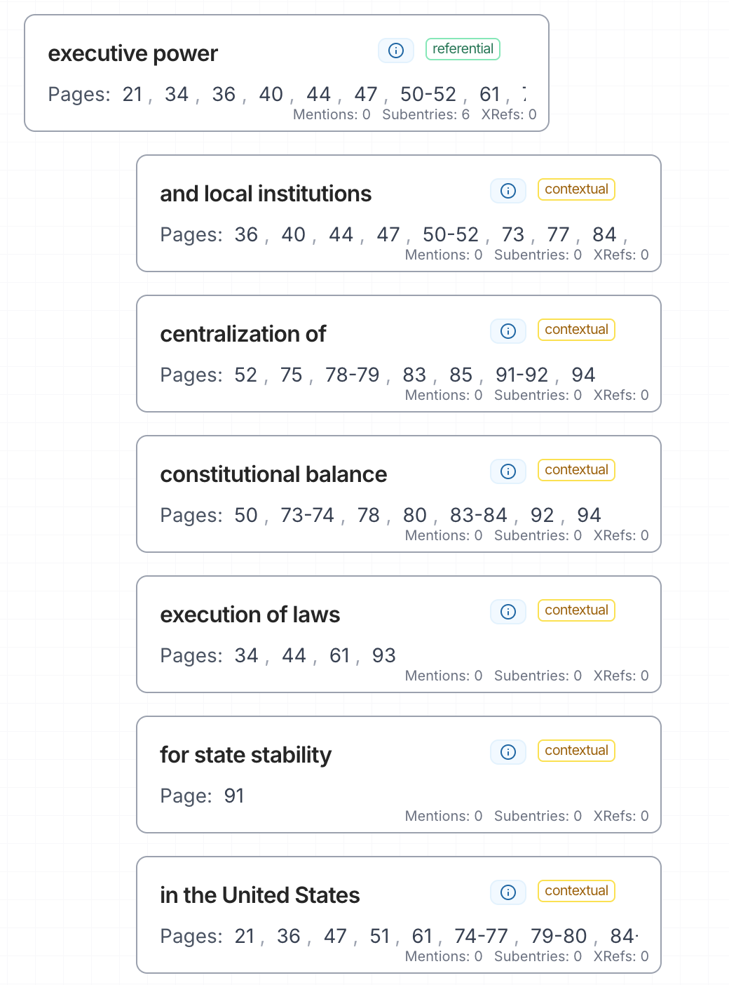 Term Hierarchy and Subentries